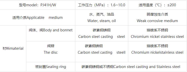 J41H-25�T䓽�ֹ�y