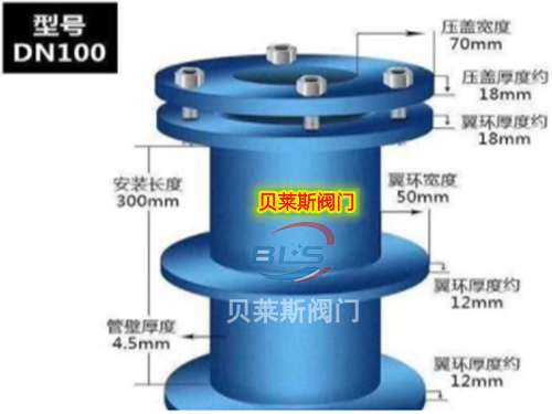 B型柔性防水套管